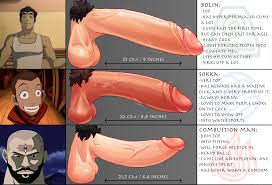 Rule34 - If it exists, there is porn of it  spicehead, bolin, combustion  man, sokka  7311240