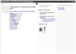 Ozymandias A Biodiversity Knowledge Graph Peerj