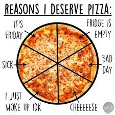 Pizza Chart Tumblr