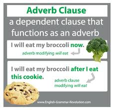 We often have an adverbial of place at the end of a clause: Adverb Clauses Are A Type Of Subordinate Clause