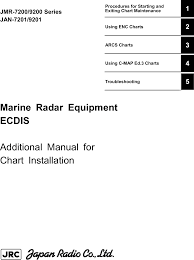 Nke2632 Solid State S Band Marine Radar User Manual Addl