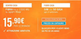 Con Windhome La Fibra Costa Meno Di 16 Iphone Italia