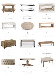 Hey guys, i'm back with another video and this time i'm doing a pottery barn haul and showing you how i styled my coffee table. Decorating Essentials Coffee Tables Love Grows Wild