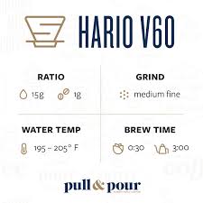 Hario V60 Brew Guide Coffee Brewing Coffee Brewing Methods Making Cold Brew Coffee