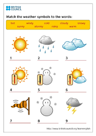 Kids Print Weather Symbols Weather Symbols Weather Symbols For Kids Weather For Kids