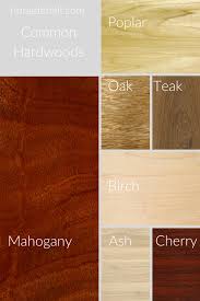 How To Identify Wood Types Fiona Debell Abstract Artist Types Of Wood Wood Furniture Makeover Diy