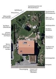 Viewed From Above Gardens Are Not Simply For Lawns And House Participate In Fields B In 2020 Garden Design Plans Landscape Design Plans Landscape Design Drawings