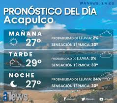 Es una ciudad y puerto mexicano ubicado en el estado de guerrero, en la costa sur del país, a 379 kilómetros de la ciudad de méxico. Anews Acapulco Asi Pinta El Clima El Dia De Hoy En Facebook