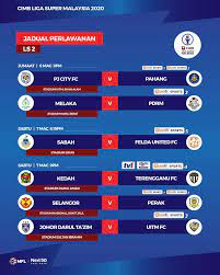 Jadwal matchday ketiga fase grup liga champions musim 2020/2021. Jadual Siaran Langsung Liga Super Musim 2020 Yusufultraman Com