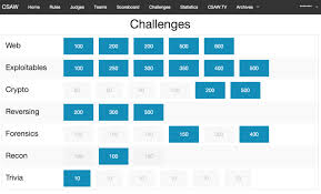 Image result for tbn:ANd9GcSn1NVP9uuAwxi7E7Lymr8LupOtgA7JTYXmto44ghmAOMQ65z1MvpCddFY