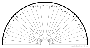 Subtil Sharing And Creation Of Dowsing Pendulum Charts