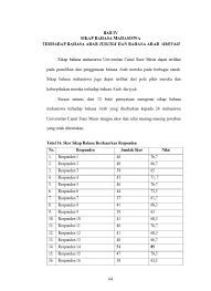 We did not find results for: Belajar Bahasa Arab Pasaran