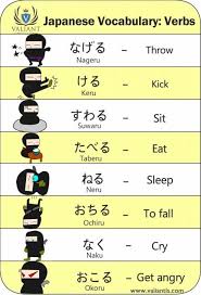 Danke Fur Deine Hilfsbereitschaft Lieb Von Dir Daizo Japan Japan Language Japanese Language Learning Learn Japanese Learn Japanese Words
