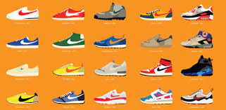 Aug 14, 2020 · draw it is a free pictionary game that works on any device. Sneaker Quiz Guess The Sneaker Game Com Sneaker Quiz Guessthesneakergame 2 0 Game Apkspc