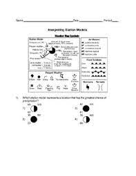 Check out this station model showing the weather conditions from an unknown time and date at kunv. Station Models Station Worksheets Teaching Resources Tpt