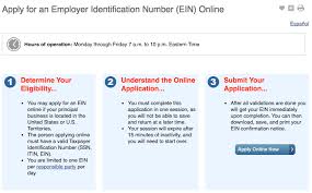 As a result, they'll often have their own there's no harm in getting a separate ein even for a grantor trust, but it's important to make a note of it so that when it does become required, you'll know. Fidelity Solo 401k A Step By Step Guide To Setting Up Your Self Employed Retirement Plan Financial Panther