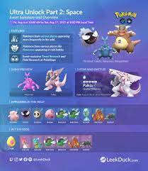 Ultra unlock 2021 part 2: Leek Duck Ultra Unlock Part 2 Space Event Summary And Facebook