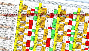 Prediksi Indo888