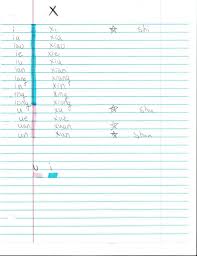 Chinese Pinyin X Vs Sh Chart Ish For Remembering