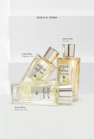 La solution à votre problème !!! Pin On Perfume Bottles
