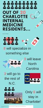 More Than A Medical School Health Care Giants Atrium Health And Wake Forest Baptist Health Want To Consolidate North Carolina Health News