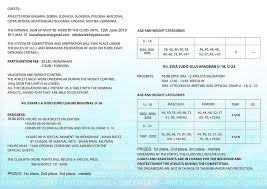 Romanian leu (ron) 1 ron = 0.2045 eur. Euro Liga U16 First Round Arad Romania Judo Klub Spartak Subotica Facebook