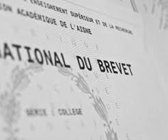 College Tout Savoir Sur Le College L Etudiant