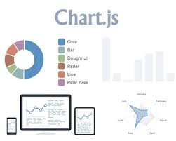 chart js open source html5 charts html5 chart js