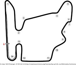 Der große preis von ungarn wurde erstmals 1936 ausgetragen. Budapest F1 Strecke