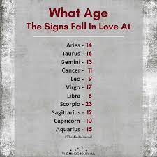 This calculator is based on the most common age system. What Age The Signs Fall In Love At