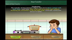 How to do stem activities for fifth grade. Types Of Heat Transfer Youtube