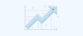 Csat score pros and cons. What Is Customer Satisfaction Score Csat And How To Measure It
