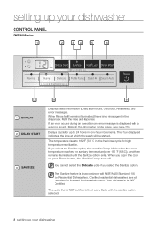 Setting up your dishwasher control panel. Samsung Dishwasher Dmt800rhs