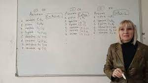 Molekulske Formule Alkana Alkena I Alkina Youtube