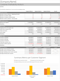 Home Business Insights Group Ag Excel Templates Excel Spreadsheets Excel