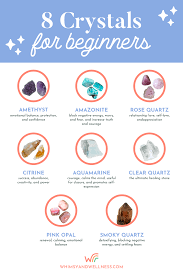 Here are the top 10 crystals to get your hands on, according to an expert. Crystals For Beginners The Ultimate Beginner S Guide To Crystals Oils Whimsy Wellness