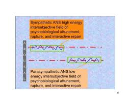 Pin On Brain Game Maps