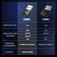 Image result for usb bluetooth