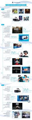 Y lo que está por venir… sobre estas líneas verás un enorme listado de juegos con los que. Headline Magazine Juegos Ps4 Vr 2018 Borderlands 2 Vr Ahora En Tu Cara En Playstation Vr El Candelero Tecnologico Todo Esta Desarrollado Para Que Vivas El Juego Con Todos Tus Sentidos