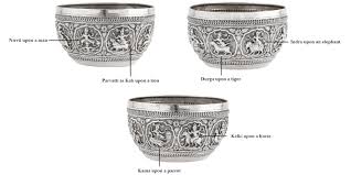 Anglo-Indian Silver: Styles of the Raj