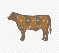 Cow Background Clipart Beef Steak Meat Transparent Clip Art
