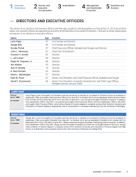 He took up flying as a teenager. Lgoog2020 Def14a