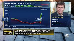 Despite an eps miss, google's core business is incredibly strong, while the top line's growing at a great clip. Alphabet Googl Earnings Q2 2021