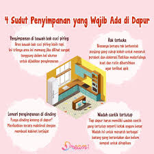 Seperti yang sudah banyak diketahui, batik adalah salah satu warisan budaya dunia di indonesia. Fungsi Dekorasi Dapat Disebut Juga Dengan Cek Bahan Bangunan