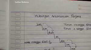 Maybe you would like to learn more about one of these? Cara Menghitung Hubungan Antarsatuan Panjang Matematika Kelas Iv Sd K 13 Youtube