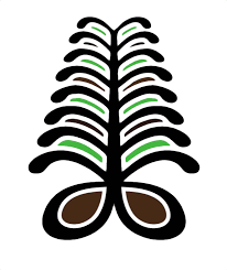 Tooth tattoo teeth tattoos design ideas tatuajes tattoo tooth. Aya Dental Symbol Fern Tattoo Meaning Clipart Full Size Clipart 368595 Pinclipart
