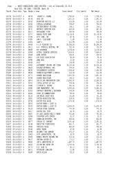 Bank of montreal debit card. Pnc Bin List Fill Online Printable Fillable Blank Pdffiller