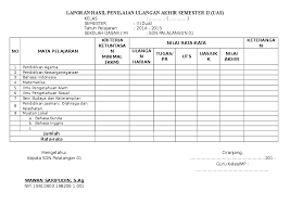 We did not find results for: Doc Laporan Hasil Penilaian Ulangan Akhir Semester Ii Uas Heni Rohayani Academia Edu
