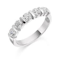 Zamels Rings