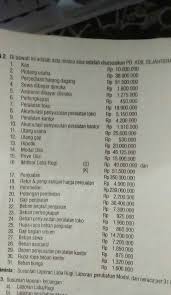 Laporan ini disusun setelah neraca lajur atau kertas kerja dan laporan laba rugi telah tersedia. Diminta Susunlah Laporan Laba Rugi Lapora Perubahan Modal Dan Neraca Per 31 Desember 2000 Brainly Co Id